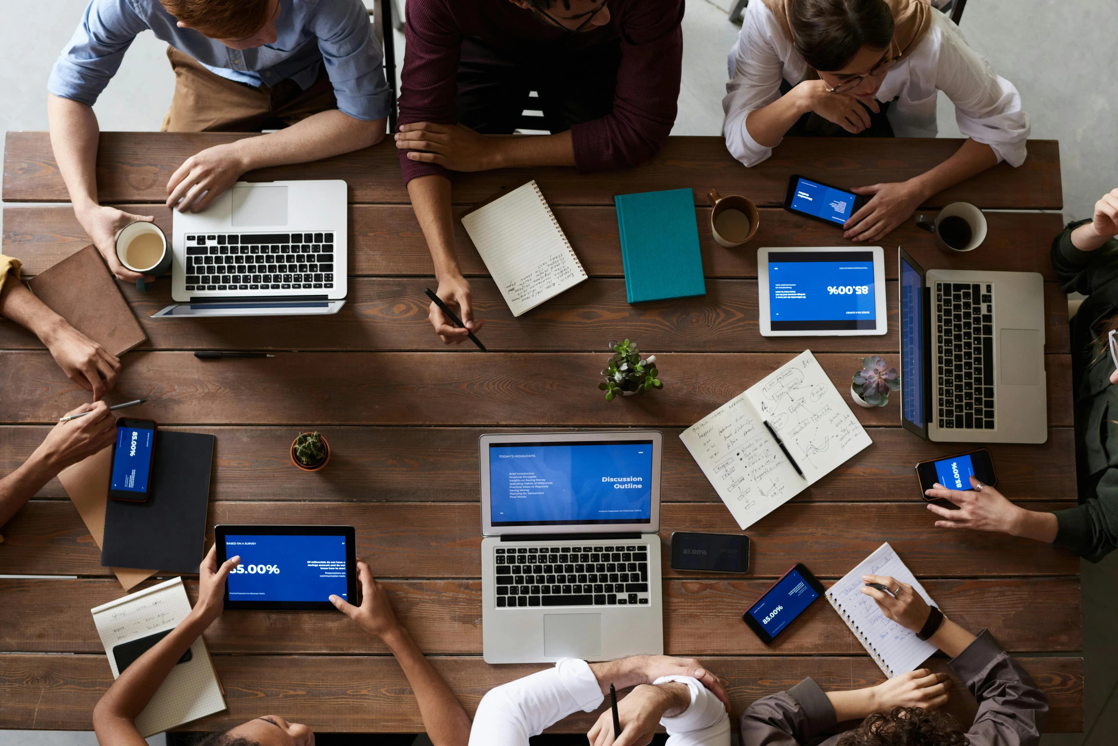 Corporate Wellbeing Methodology
