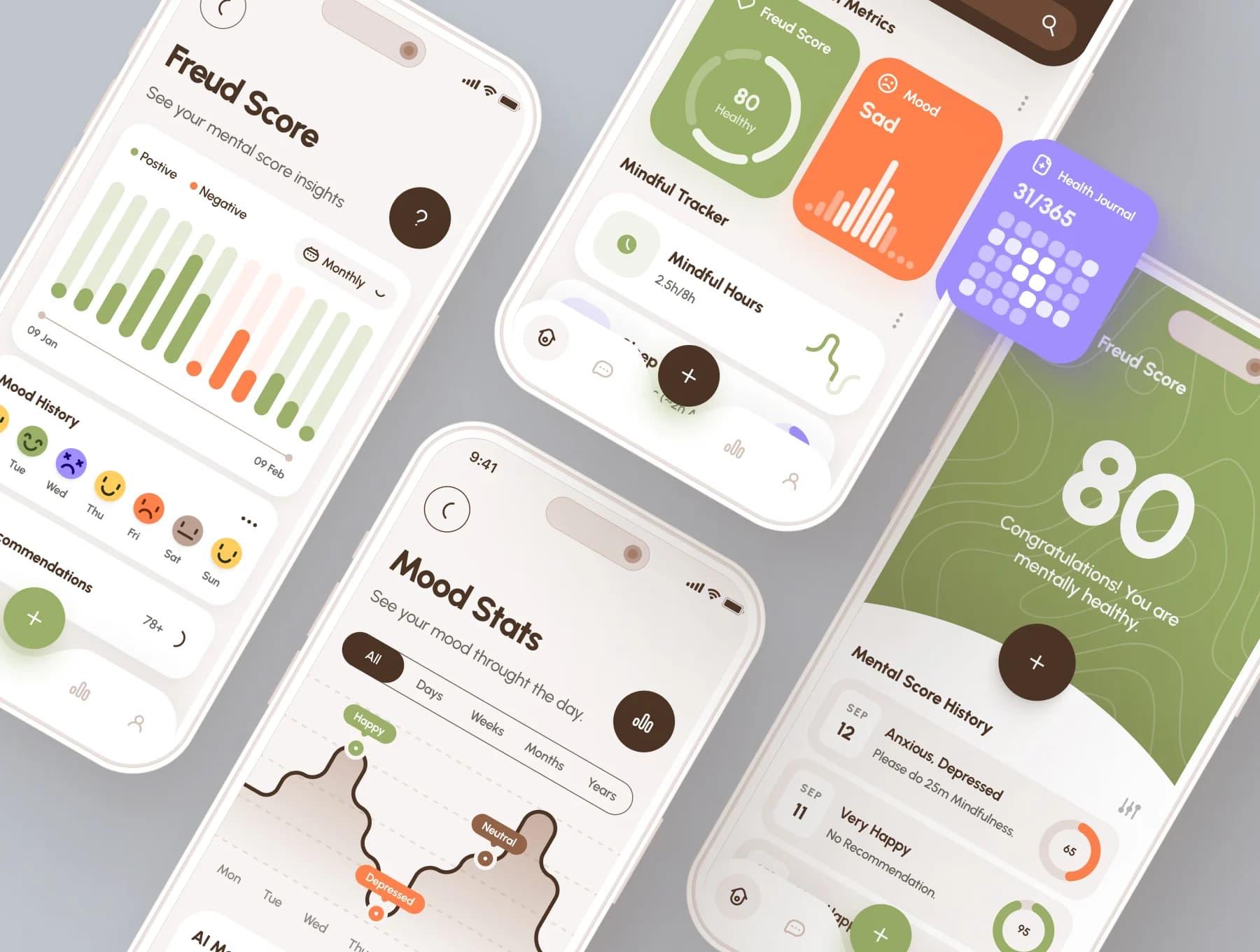 Custom Wellbeing Hub (App + Web)